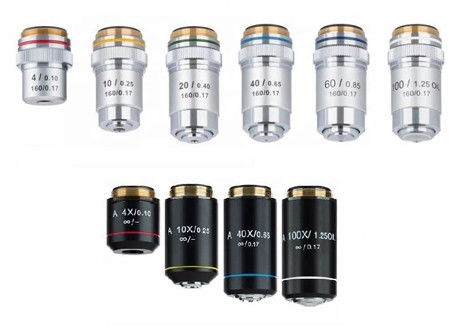 冶金無限195mm 160mm色消しレンズの顕微鏡の目的