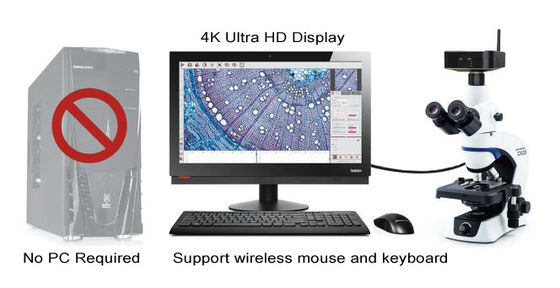 5G Wifi HDMI2.0 USB3.0インターフェイスで造られる超30FPS 4K HDデジタル カメラ